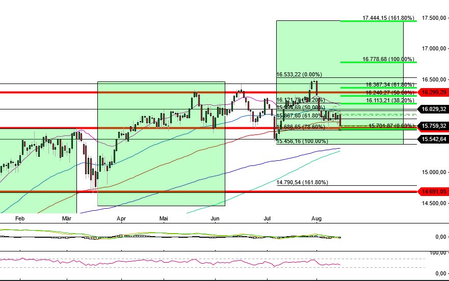 dax_day_1508.jpg