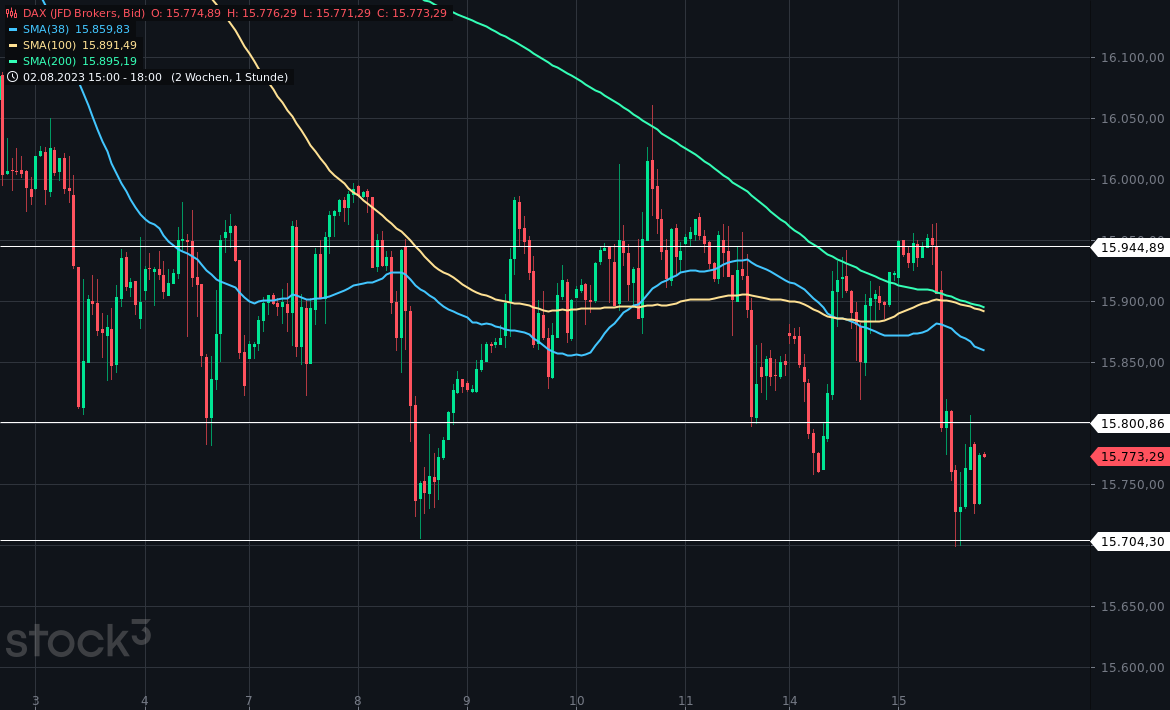 dax(12).png