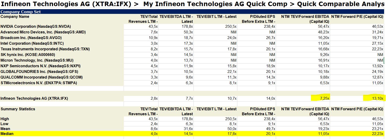 infineon_peers.jpg