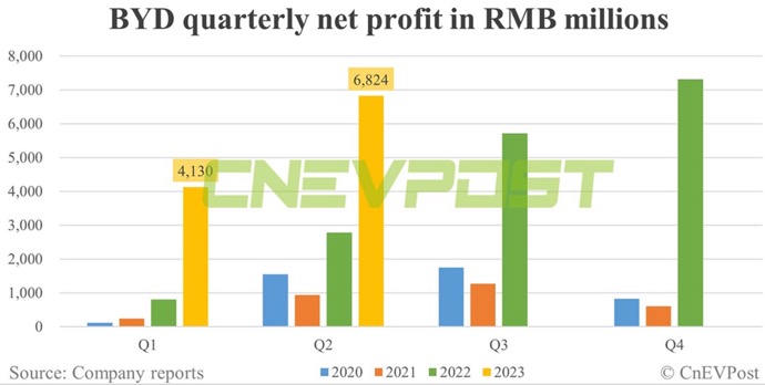 profit-2023-q2.jpg