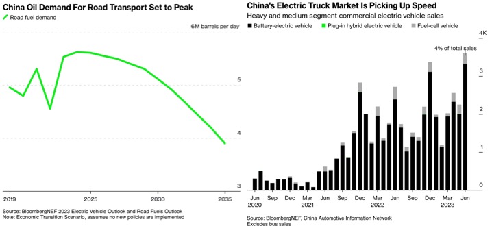 china-2023-h1.jpg