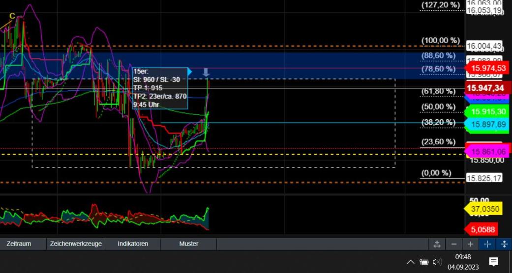 trade_1_dax.jpg