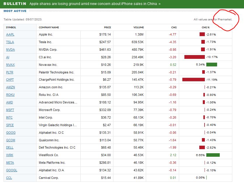 premarket.jpg