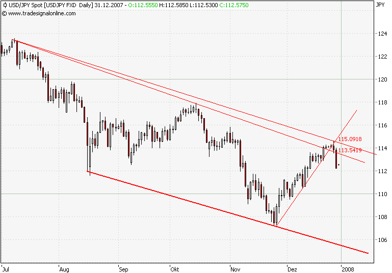 usdjpy.png