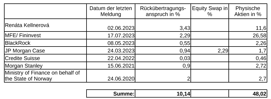 kalkulation_rueckforderungsanspruch_1.gif