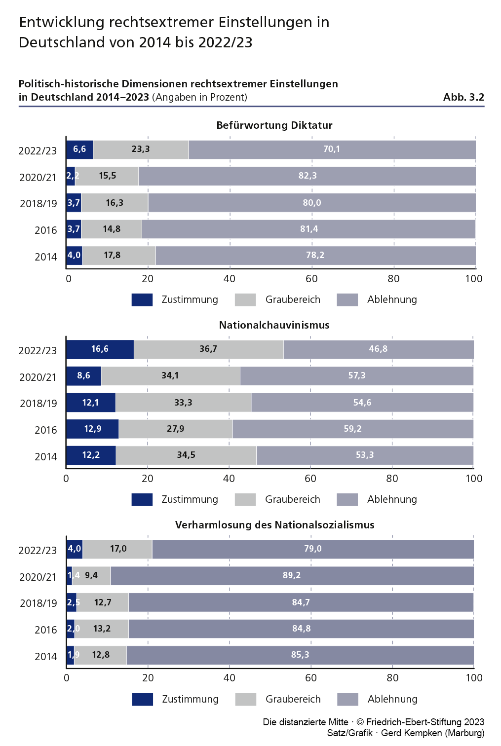 ms-2023_k03_abb-03-02.png