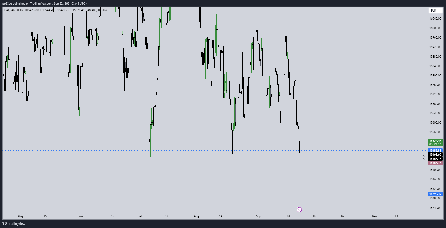 dax_2023-09-22_09-45-29_181b0.png