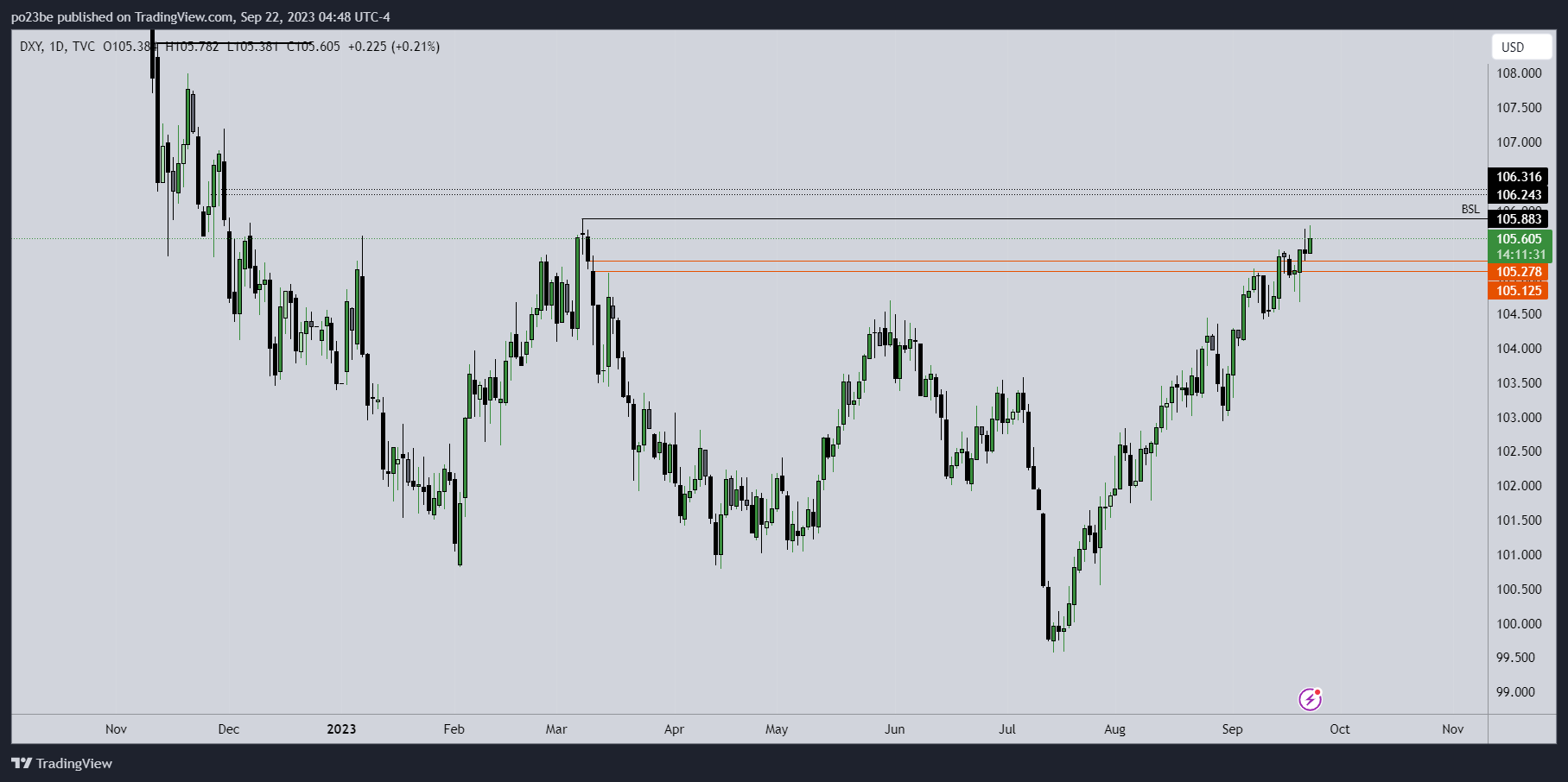 dxy_2023-09-22_10-48-30_63b00.png
