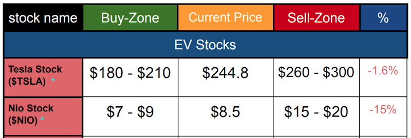 buy_sell_signals_saturday_23rd_september.jpg