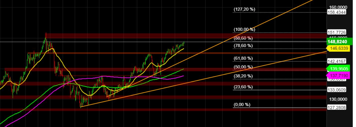 usd_jpy.jpg