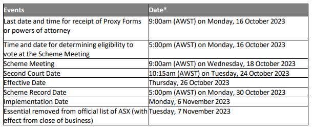 ess_timetable.png