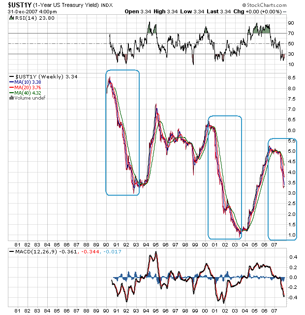 _ust1y1980w.png