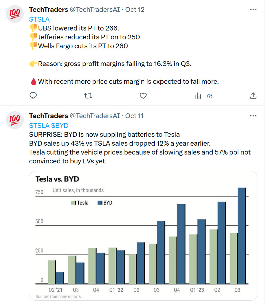 tesla_traders_news_12-oct-2023.jpg