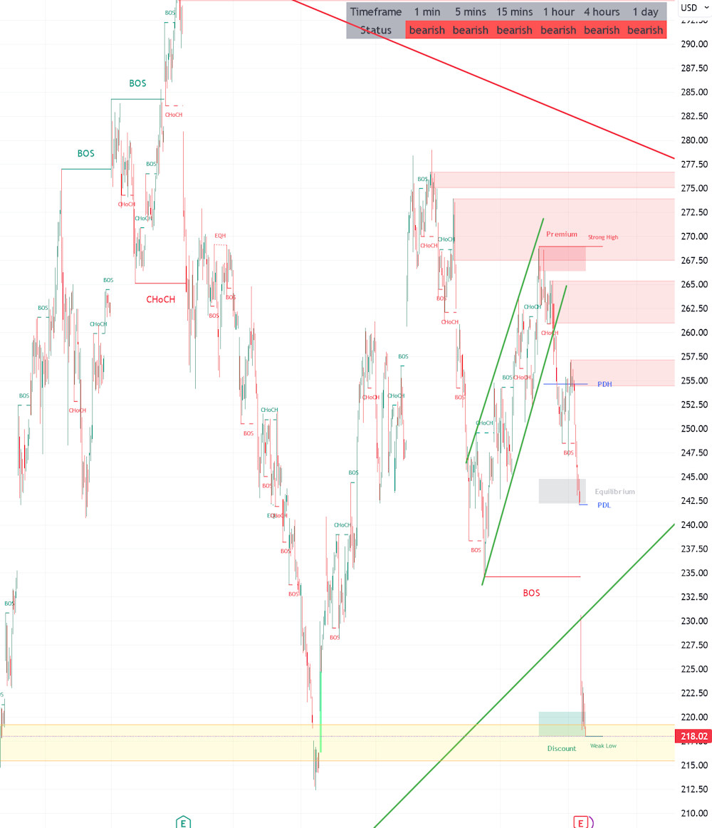 tesla_chart_10-2023.jpg