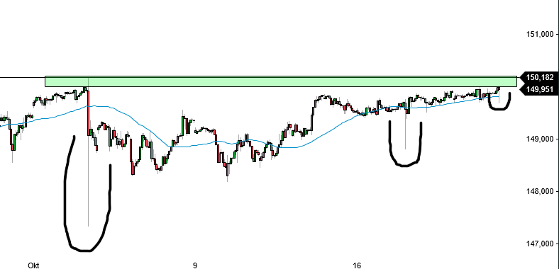 usdjpy_60-er.png