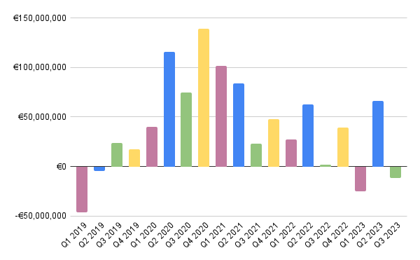 chart.png