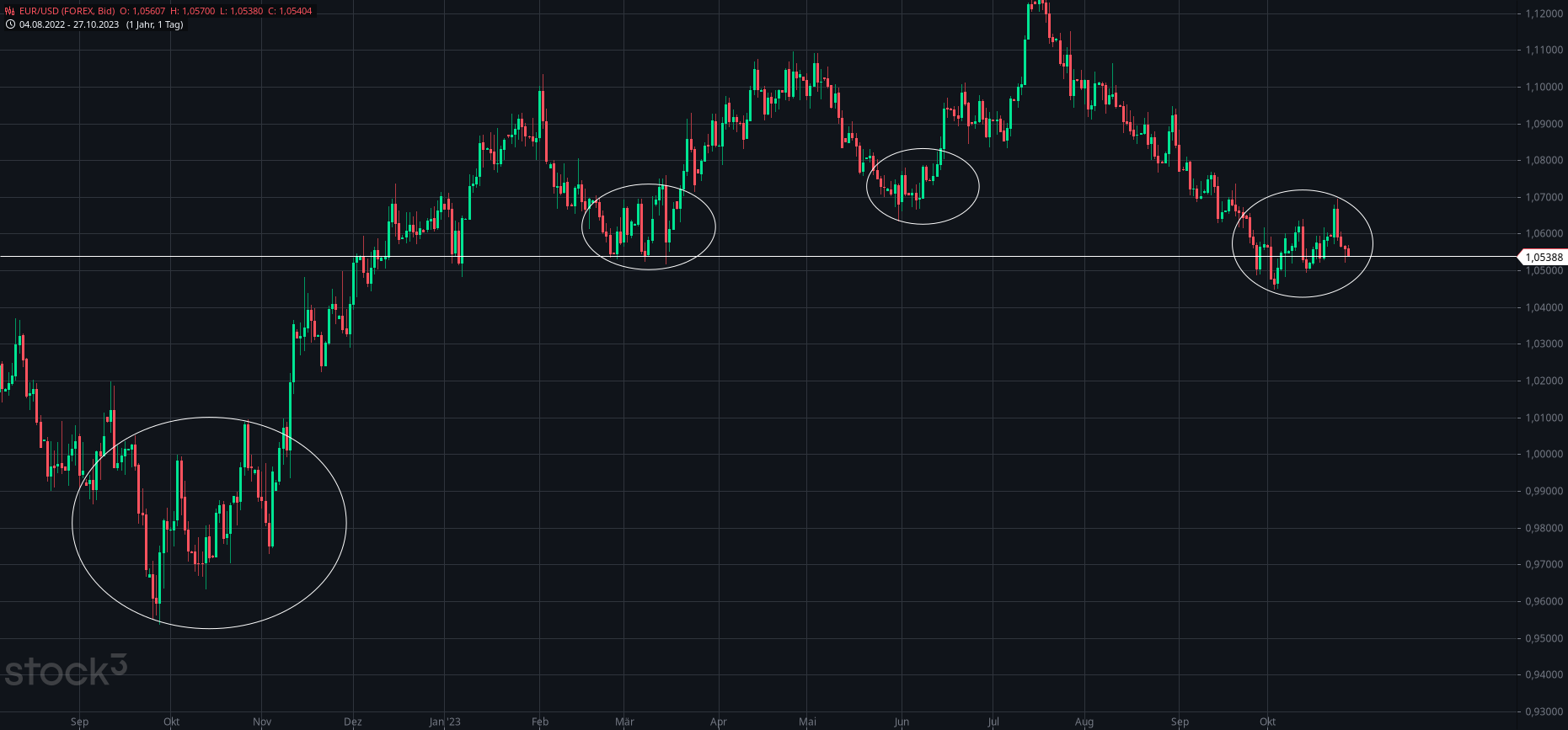 eur_usd.png