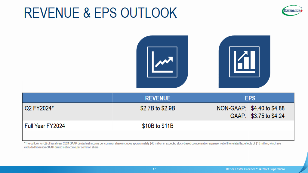 screenshot_2023-11-02_at_10-14-51_earnings-....png