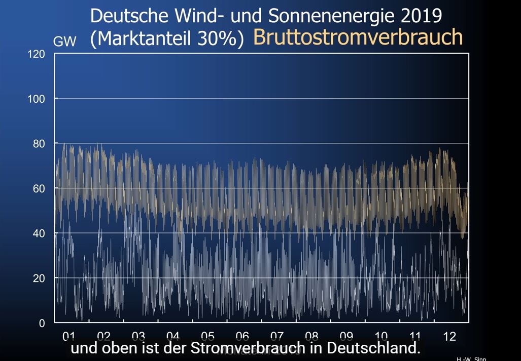 stromerzeugung_und_verbrauch.jpg