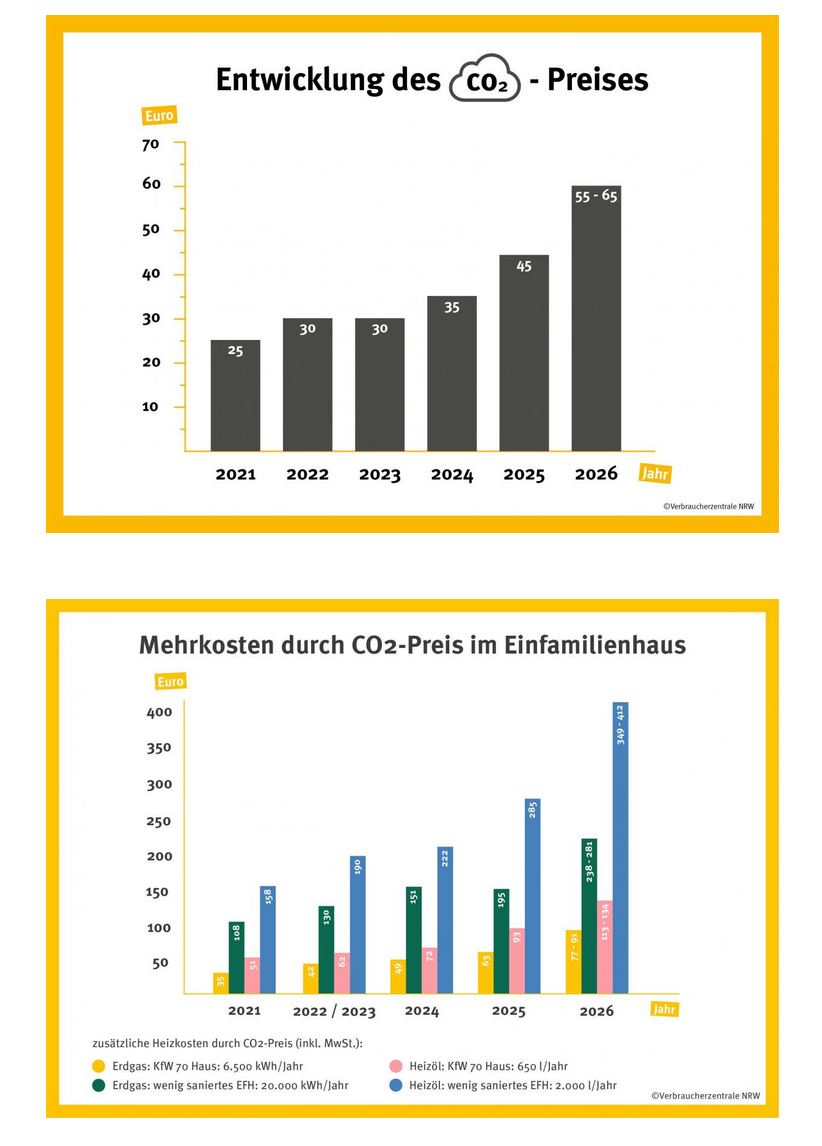 co2.jpg