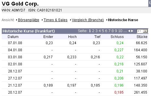 tendenz_steigend.jpg