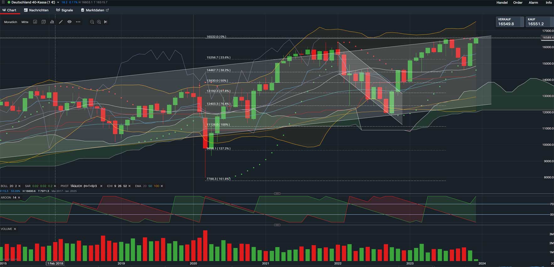 dax-06.jpg