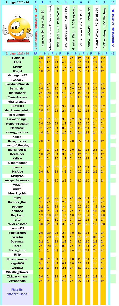 zweite-liga-2023-24-tr-16-a.png