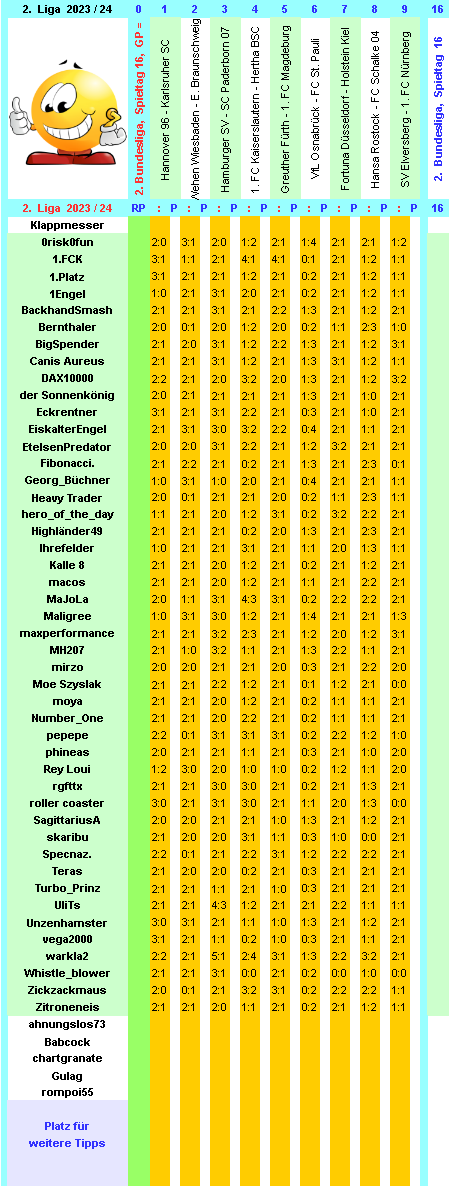 zweite-liga-2023-24-tr-16-b.png