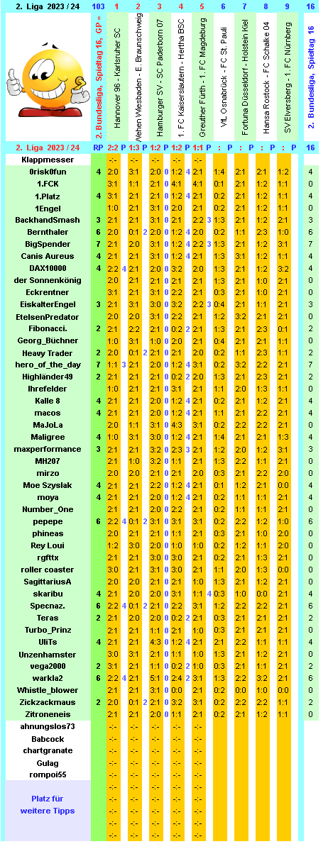 zweite-liga-2023-24-tr-16-d.png