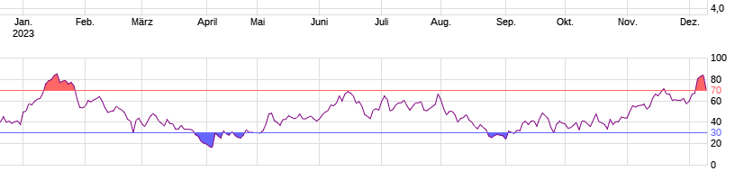 rsi.png