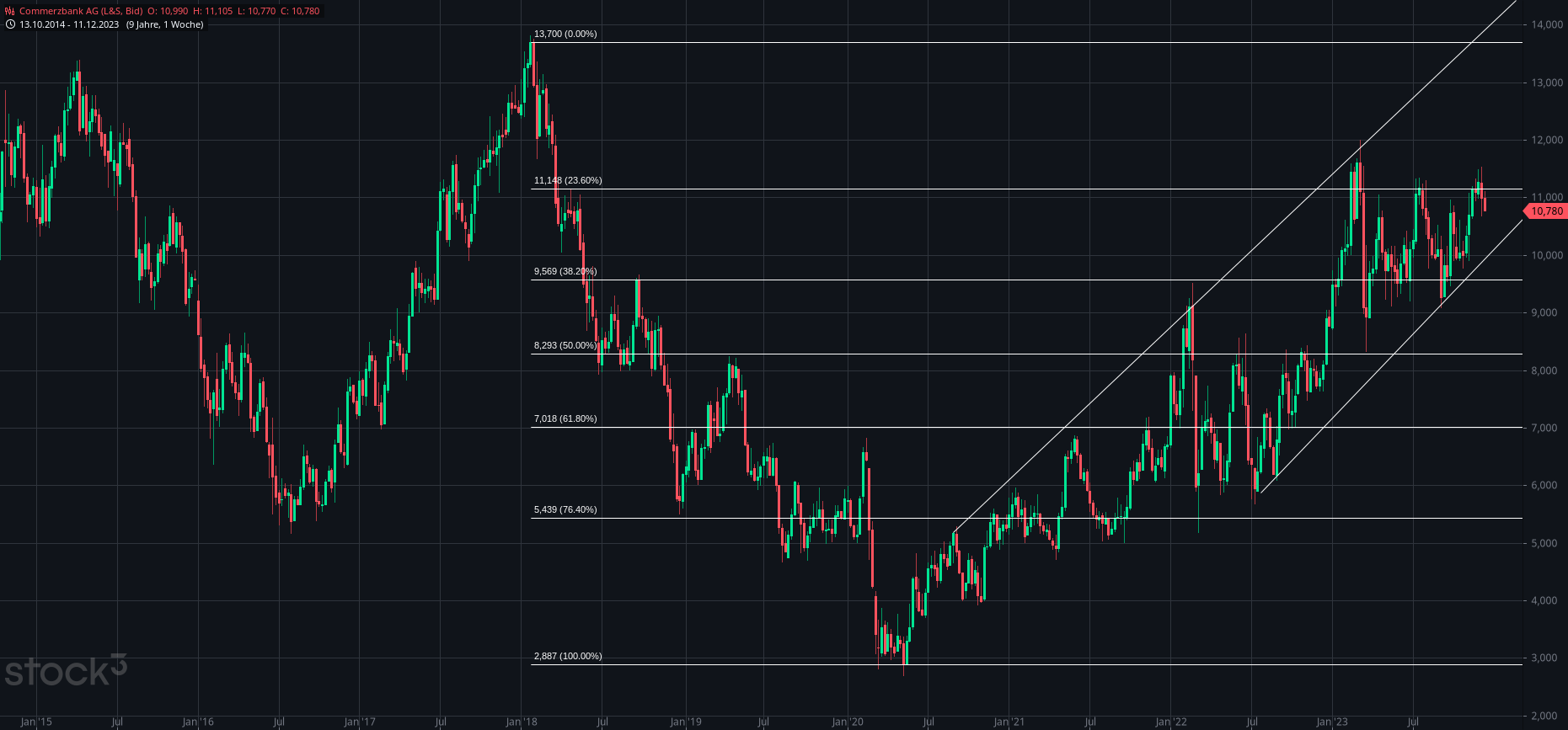 commerzbank_ag.png