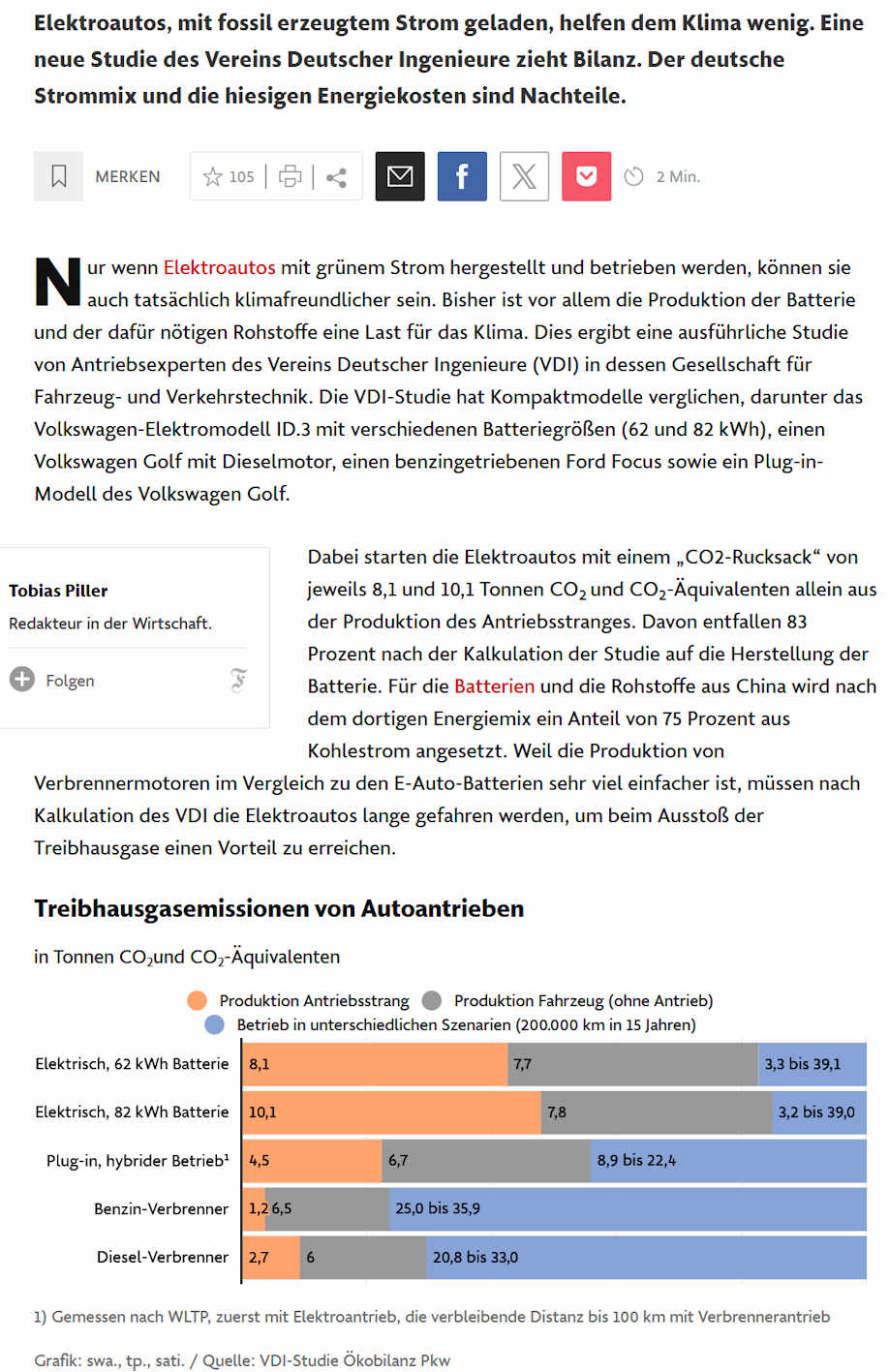 2023-12-12_faz_vdi_ev_klimabilanz.jpg