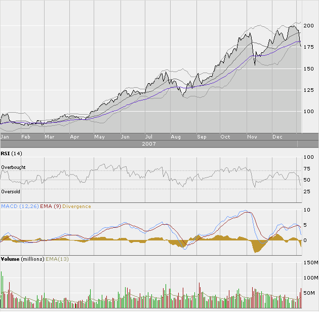 aapl.png