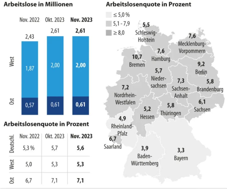 arbeislose_im_nov.jpg