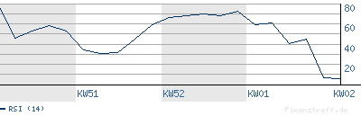 chart1.png