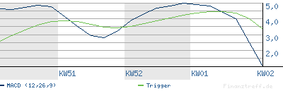 chart2.png