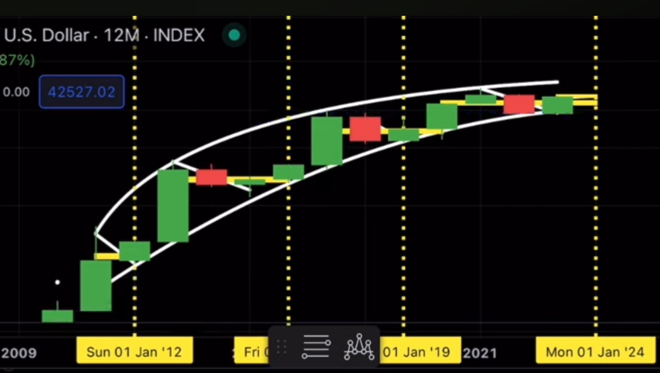 bitcoin-us_dollar.jpg