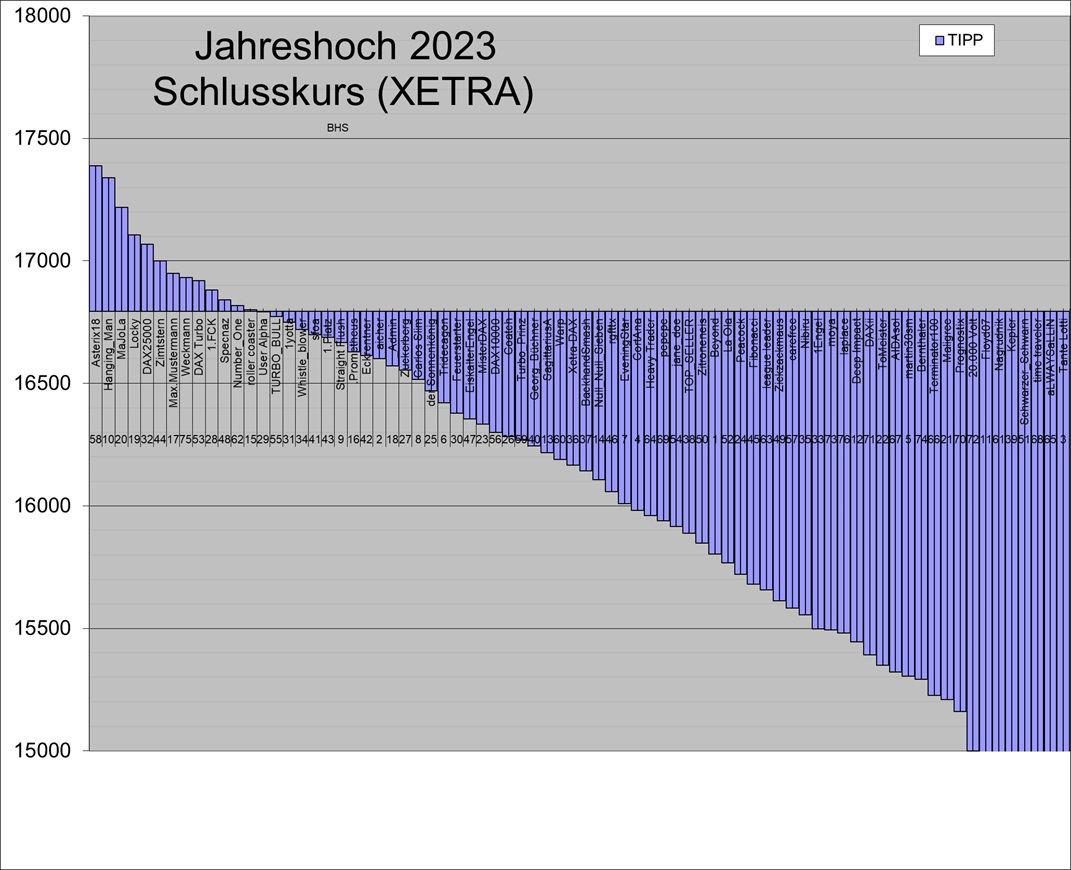 2023_hoch_pegel_alle_52.jpg