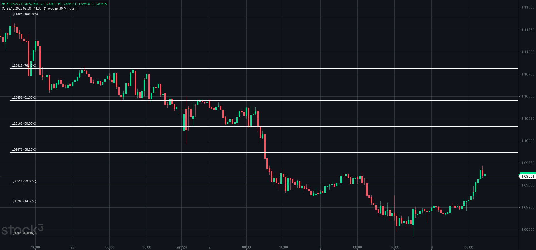 eur_usd(3).png