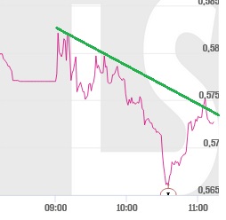 nel-chart2.jpg