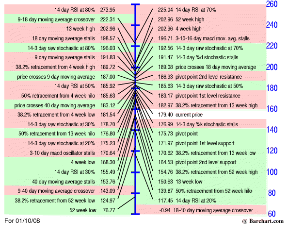 aapl.gif