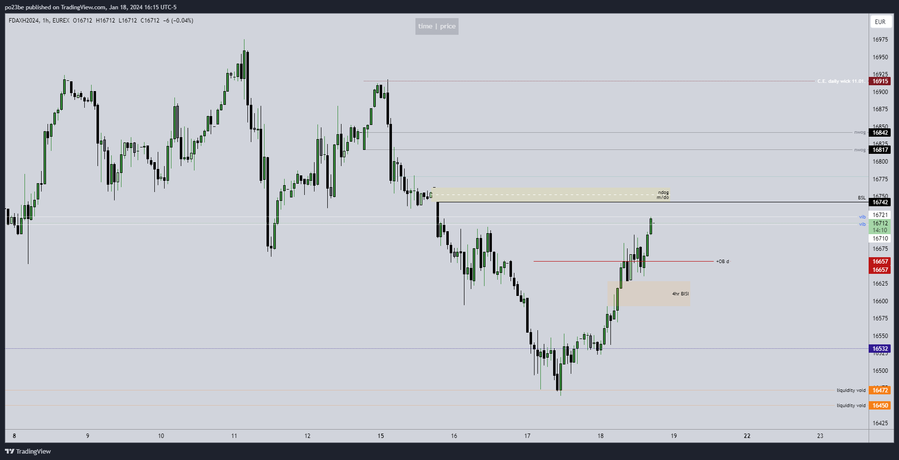 fdax_19-01.png