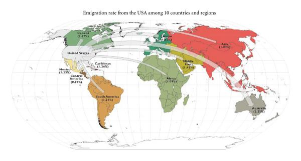 emigration-rate-from-the-usa-among-10-....png