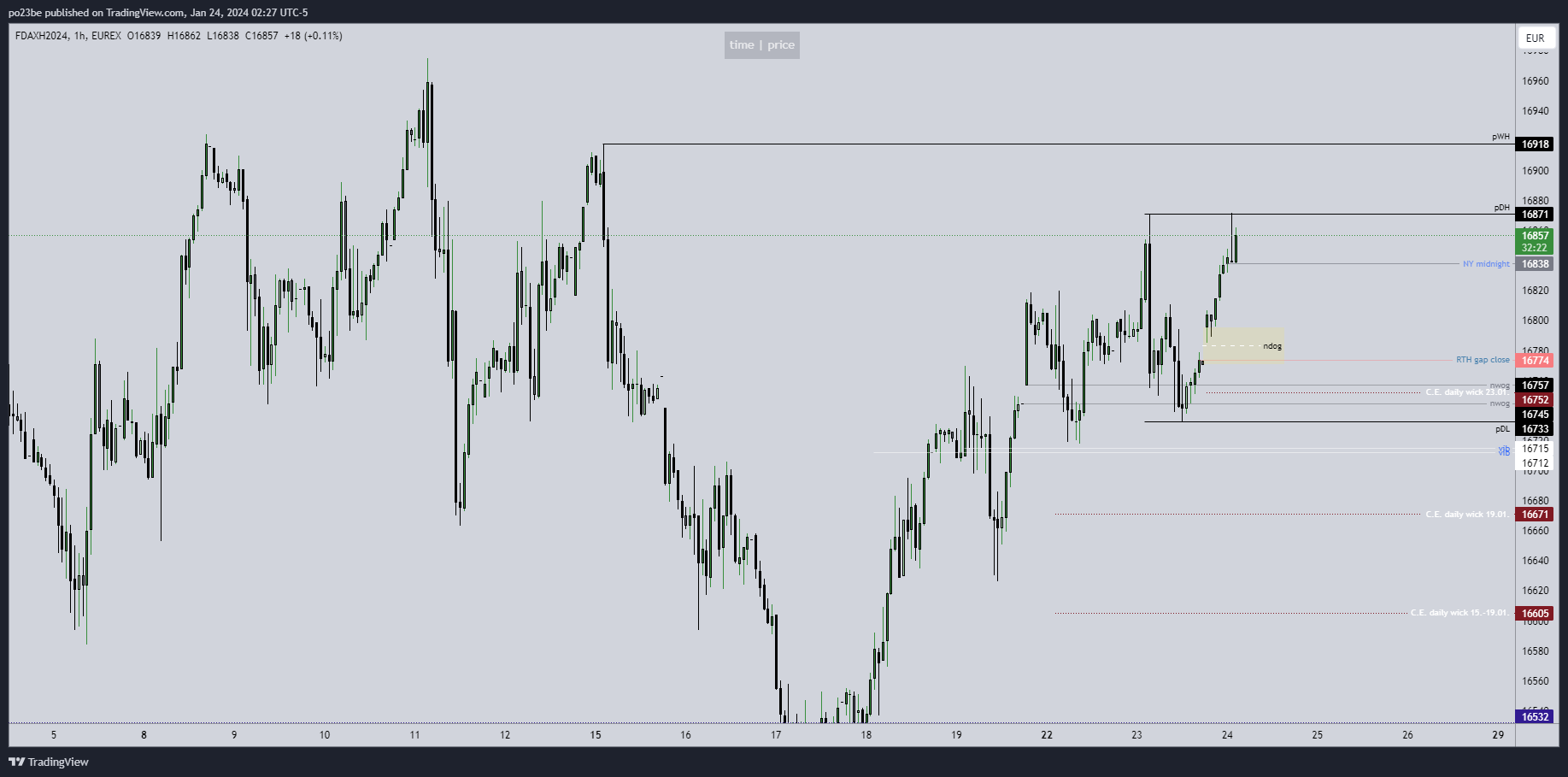 fdax_am_24-01.png