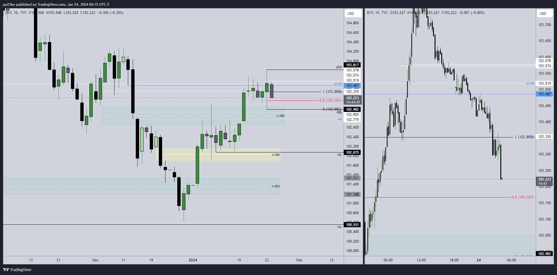 dxy_24-01.png