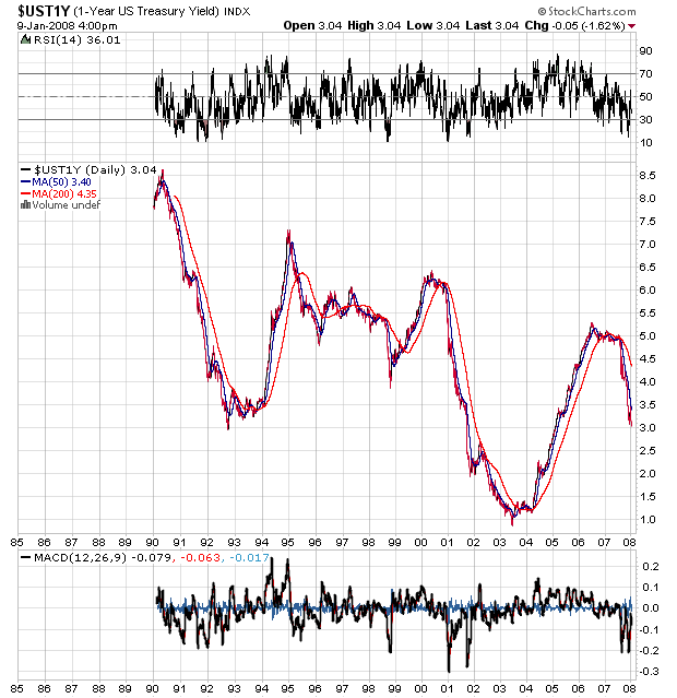 _ust1y-1985d.png