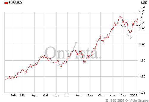 euro.gif