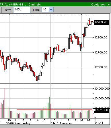 dow.jpg