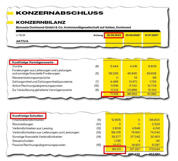 ausschnitt_gesch__ftsbericht_22-23_-....jpg