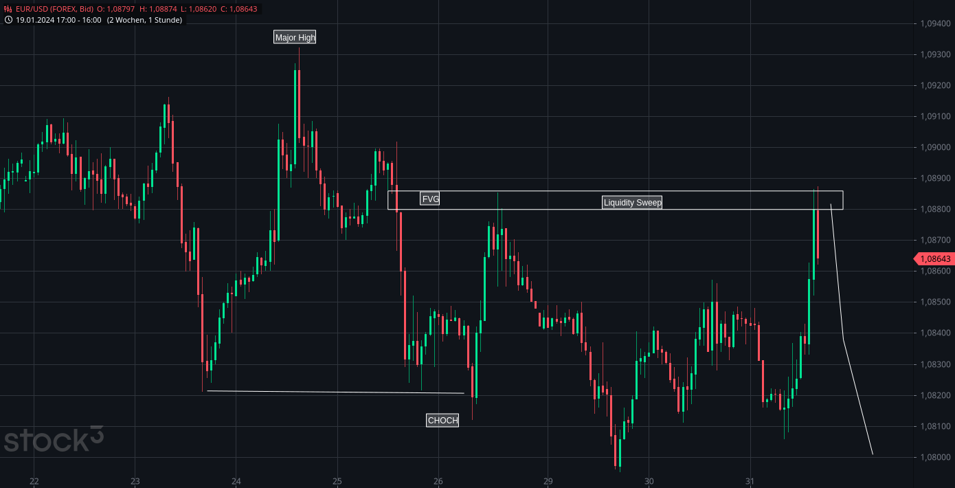 eur_usd(4).png